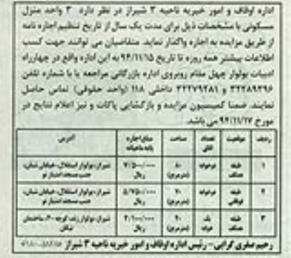 مزایده,مزایده واگذاری سه واحد منزل مسکونی به مدت یک سال