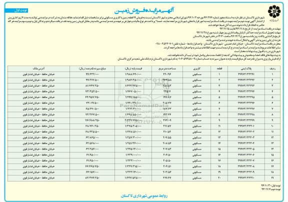 مزایده,مزایده فروش19 قطعه زمین با کاربری مسکونی نوبت اول