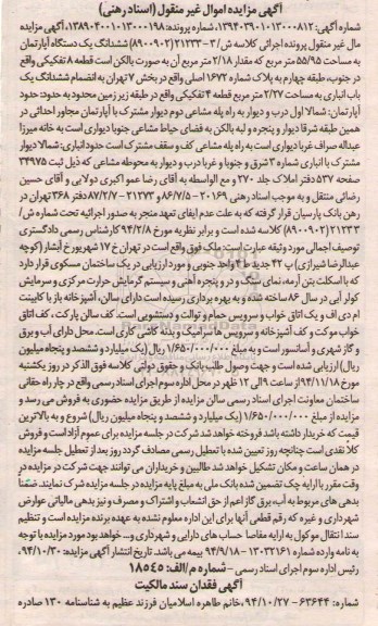 مزایده,مزایده کلاسه ش/3-21233(8900902) اپارتمان قطعه8