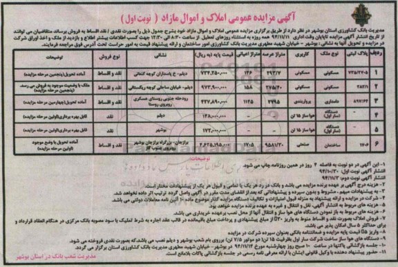 مزایده,مزایده املاک و اموال مازاد نوبت اول