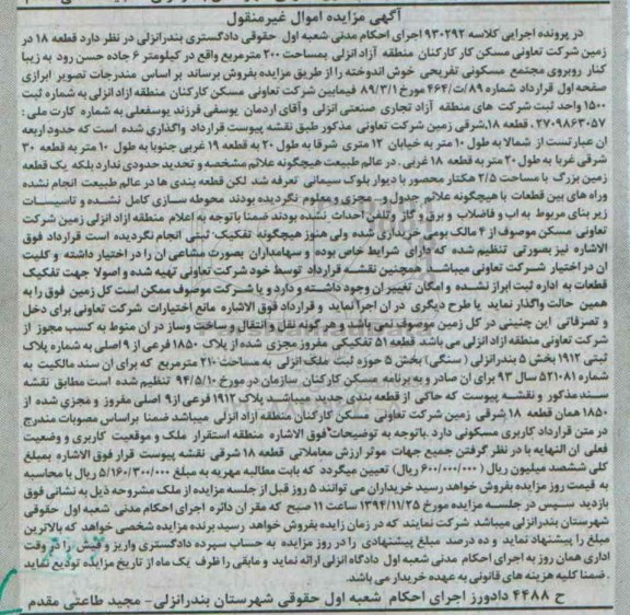 مزایده,مزایده کلاسه 930292 قطعه هجده در زمین شرکت تعاونی
