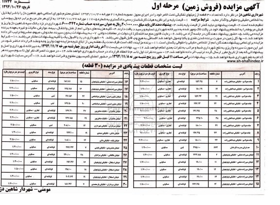مزایده,مزایده فروش تعداد30 قطعه از زمینهای تفکیکی تحت الامر