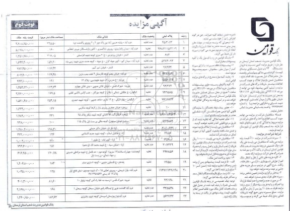 مزایده,مزایده فروش ششدانگ 23 باب منزل مسکونی نوبت دوم