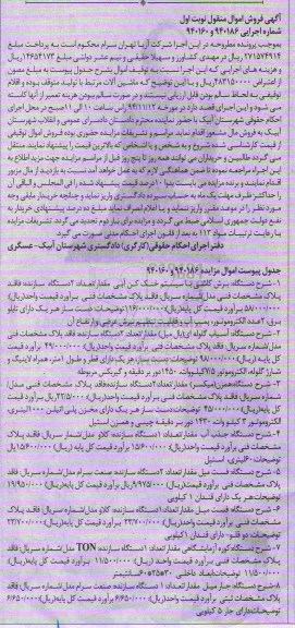 مزایده , مزایده برش کاشی با سیستم خنک کن 2- آسیاب گلوله ای (بال میل  نوبت اول 