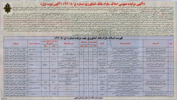 مزایده,مزایده عمومی املاک مازاد کاربری صنعتی کارخانه پنبه پاک کنی,منزل مسکونی,صنعتی و باغی و زراعی