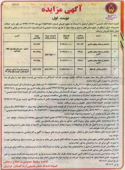 مزایده,مزایده فروش املاک در شهرستان های اردبیل و بیله سوار