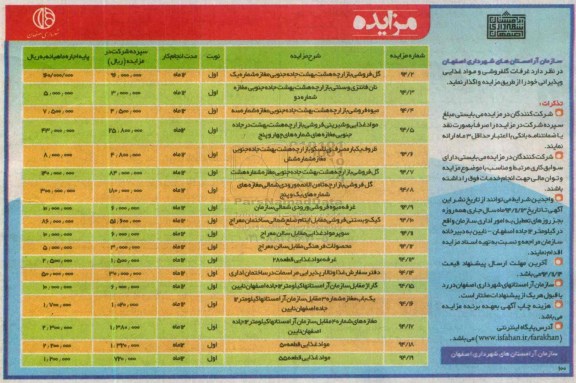 آگهی مزایده , مزایده واگذاری غرفات گلفروشی و مواد غذایی و پذیرایی