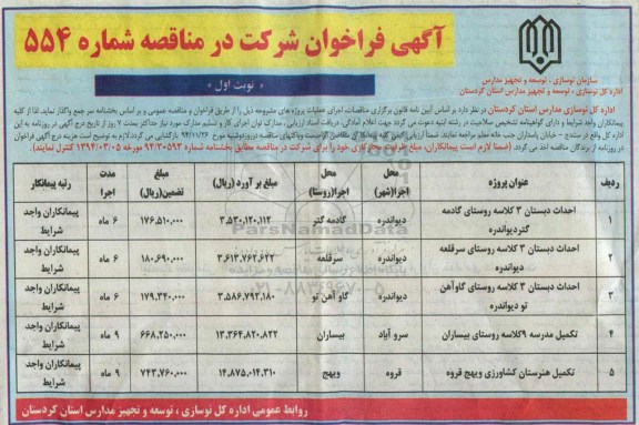 آگهی فراخوان شرکت در مناقصه,مناقصه احداث دبستان و تکمیل مدرسه و هنرستان