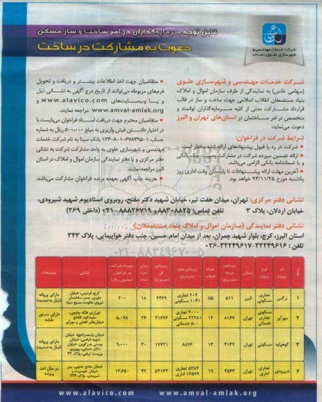 دعوت به مشارکت مناقصه , دعوت به مشارکت مناقصه ساخت و ساز در قالب قرارداد مشارکت مدنی 