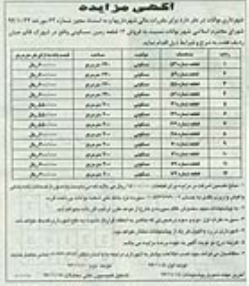 مزایده,مزایده فروش 12 قطعه زمین مسکونی شهرک قائم جیان