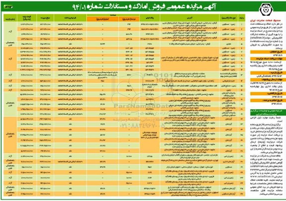 مزایده,مزایده فروش املاک و مستغلات شماره 94/01