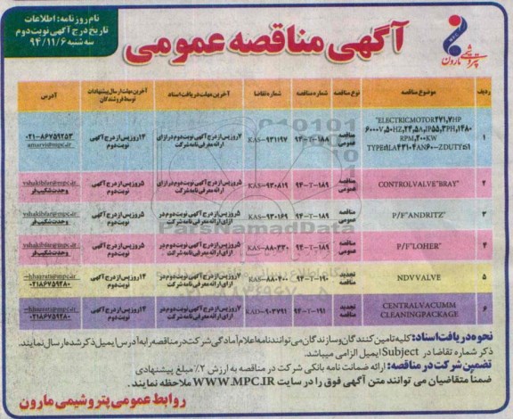 مناقصه , مناقصه controlvalve bray-نوبت دوم 