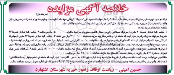خلاصه آگهی مزایده , مزایده واگذاری تعداد 5 رقبه تجاری
