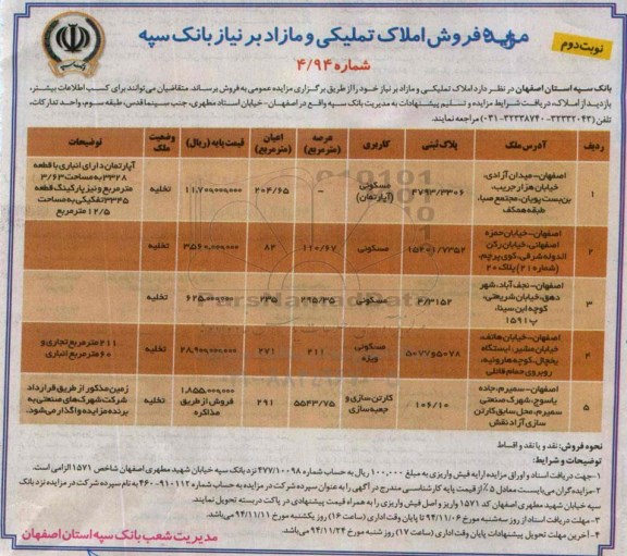 مزایده,مزایده فروش املاک تملیکی و مازاد بر نیاز4/94 نوبت دوم 