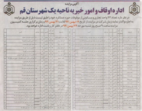 آگهی مزایده , مزایده اجاره تعداد 43 واحد تجاری و مسکونی