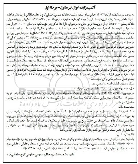 مزایده,مزایده کلاسه 940231/8/94 ملک شامل یکباب مغازه در داخل کوچه مرحله اول