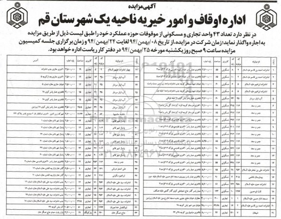 آگهی مزایده , مزایده اجاره تعداد 43 واحد تجاری و مسکونی 94.11.8