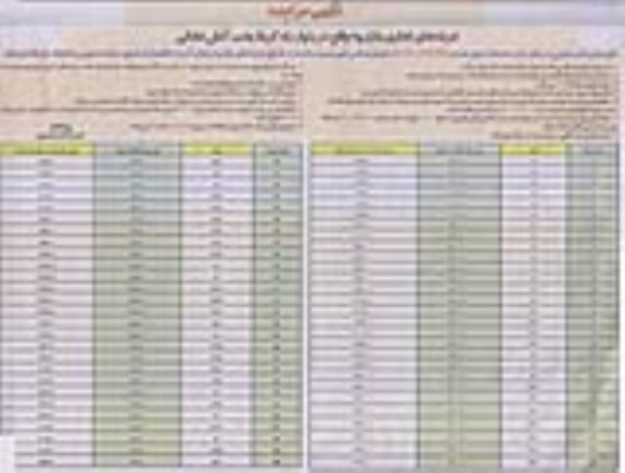 آگهی مزایده , مزایده اجاره غرفه های تجاری بازارچه واقع در بلوار راه کربلا جنب آتش نشانی 94.11.7