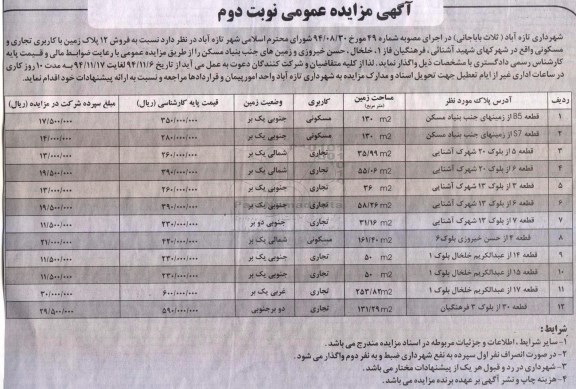مزایده,مزایده فروش 12 پلاک زمین کاربری تجاری مسکونی نوبت دوم 