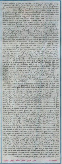 مزایده اموال منقول , مزایده اموال منقول کلید فرمان دو طرفه تعداد 500و....