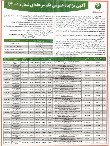 مزایده,مزایده تعداد 66 دستگاه املاک تملیکی و مازاد یک مرحله ای