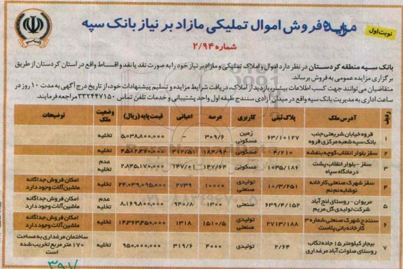 مزایده,مزایده فروش هفت قطعه ملک کاربری زمین مسکونی و صنعتی تولیدی