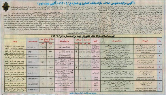مزایده,مزایده عمومی املاک مازاد کاربری صنعتی کارخانه پنبه پاک کنی,منزل مسکونی,صنعتی و باغی و زراعی نوبت دوم 