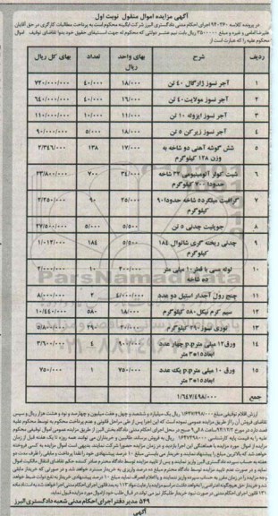 مزایده,مزایده اموال منقول آجر نسوز ژارگال 40 تن و....