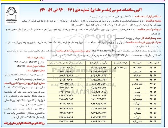 آگهی مناقصات عمومی یک مرحله ای , مناقصه اجرای عملیات ابنیه ، تاسیسات مکانیکی و برقی دیوار دور و محوطه 