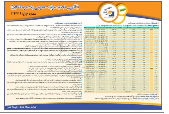 آگهی تجدید مزایده عمومی, تجدید مزایده واگذاری 32 واحد اداری از مجتمع سارینا
