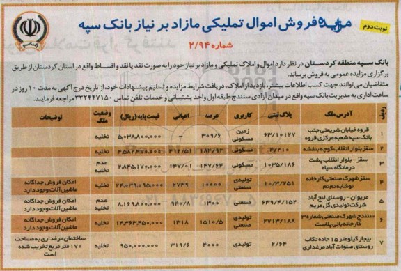 مزایده,مزایده فروش هفت قطعه ملک کاربری زمین مسکونی و صنعتی تولیدی نوبت دوم