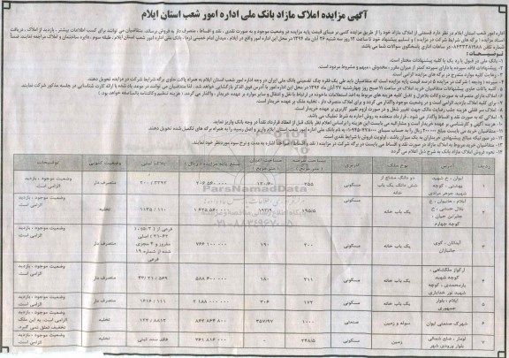مزایده,مزایده فروش قسمتی از املاک مازاد کاربری مسکونی صنعتی