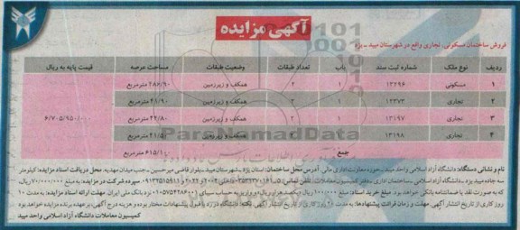 مزایده,مزایده فروش ساختمان مسکونی تجاری در شهرستان میبد یزد