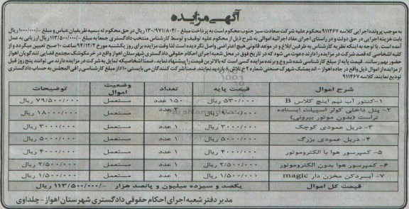 مزایده کنتور آب  ...