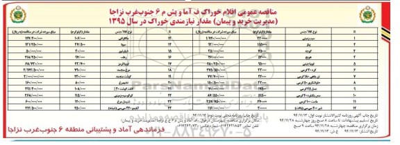 مناقصه اقلام خوراک ف آما و پش م 6 جنوب غرب نزاجا 