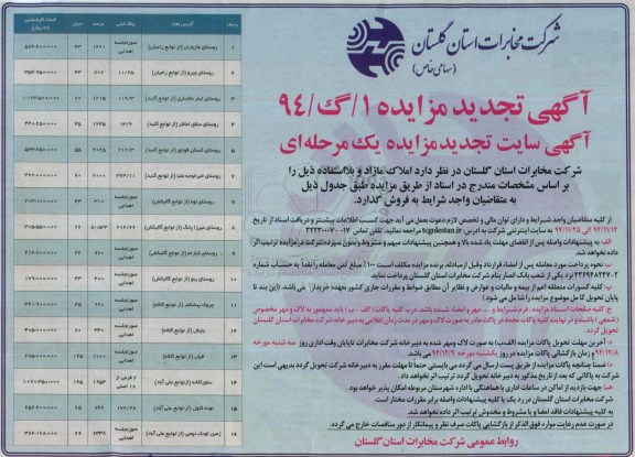مزایده,مزایده فروش املاک مازاد و بلا استفاده تجدید 