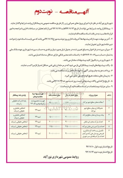 مناقصه , مناقصه آسفالت معابر سطح شهر  نوبت دوم 