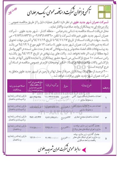 آگهی فراخوان شرکت در مناقصه عمومی یک مرحله ای , مناقصه احداث ساختمان پاسگاه، دیوار کشی و محوطه سازی