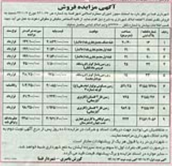 مزایده,مزایده فروش نقدی تعداد نه قطعه املاک نوبت دوم