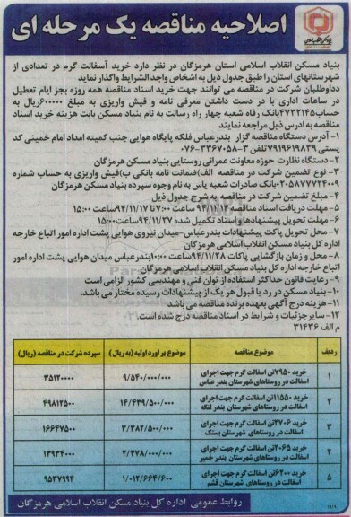 اصلاحیه مناقصه , مناقصه خرید آسفالت گرم 