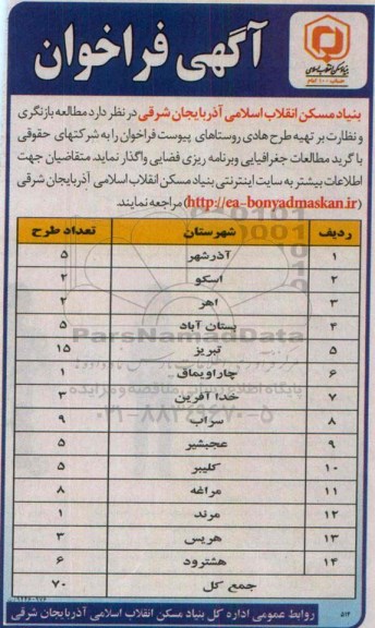 آگهی فراخوان ،آگهی فراخوان واگذاری مطالعه بازنگری ونظارت بر تهیه طرح هادی روستاهای 