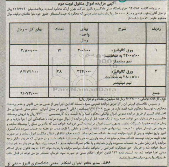 مزایده, مزایده اموال منقول ورق گالوانیزه  - نوبت دوم 