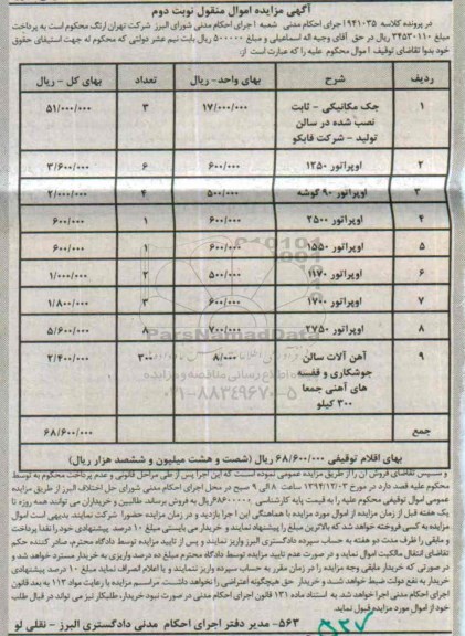 مزایده, مزایده اموال منقول جک مکانیکی و....- نوبت دوم