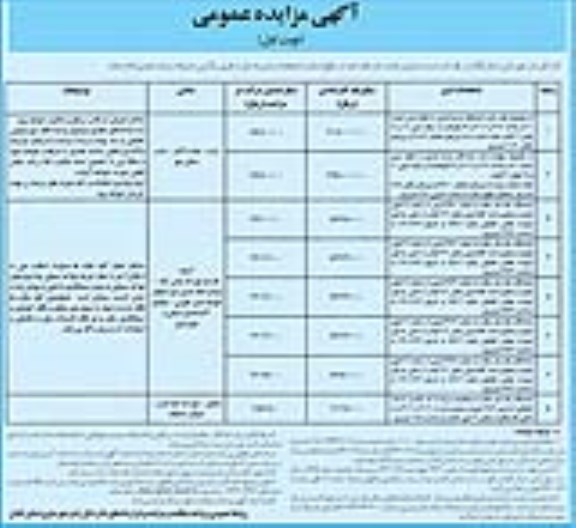 مزایده,مزایده فروش هشت باب مغازه در سطح استان