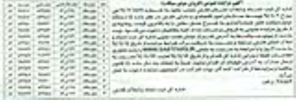 مزایده , مزایده فروش 14 دستگاه موتورسیکلت قابل شماره گذاری