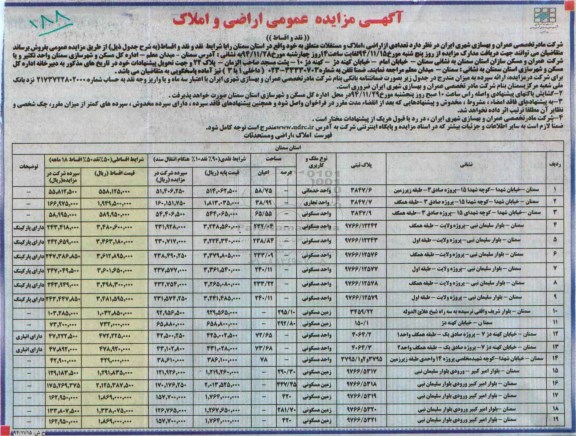 مزایده,مزایده فروش تعدادی از اراضی املاک و مستغلات در استان سمنان