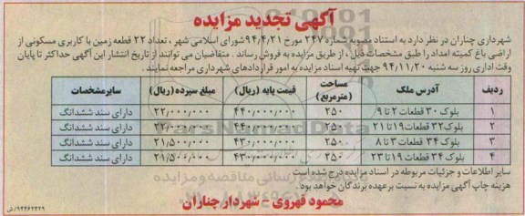 مزایده,مزایده تعداد 22 قطعه زمین مسکونی از اراضی باغ کمیته امداد تجدید