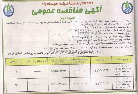 مناقصه, مناقصه عملیات آبرسانی به مجتمع های روستایی شهرستانهای انار و رفسنجان ....نوبت دوم