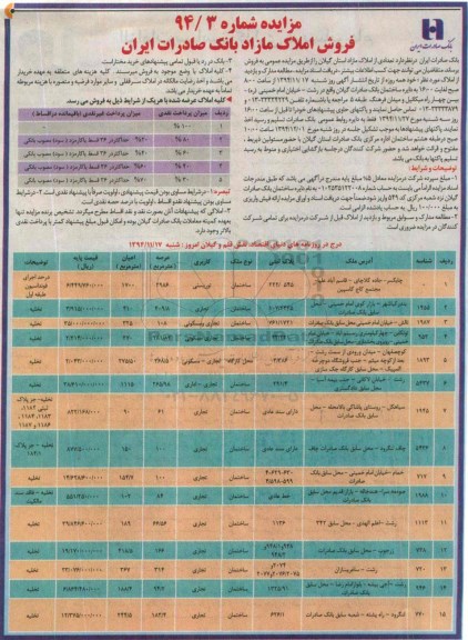 مزایده,مزایده فروش تعدادی از املاک مازاد استان گیلان شماره 94/3