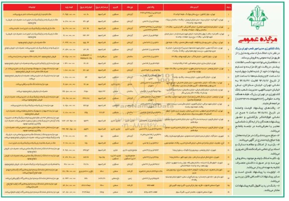 مزایده,مزایده فروش املاک کاربری مسکونی تجاری باغ صنعتی 